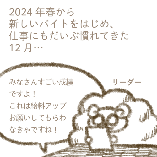 働くみんなの成績がいいので、本社に給料アップの打診をしてみるとみんなに話す部署のリーダー